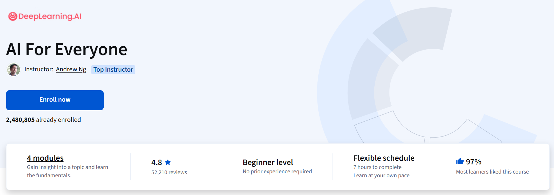 AI For Everyone course banner by DeepLearning.AI featuring Andrew Ng