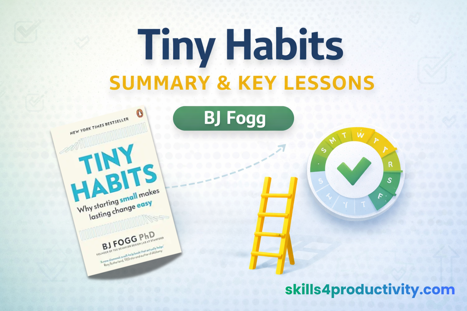 Tiny Habits summary infographic by BJ Fogg showing key lessons about building small habits and lasting behavior change