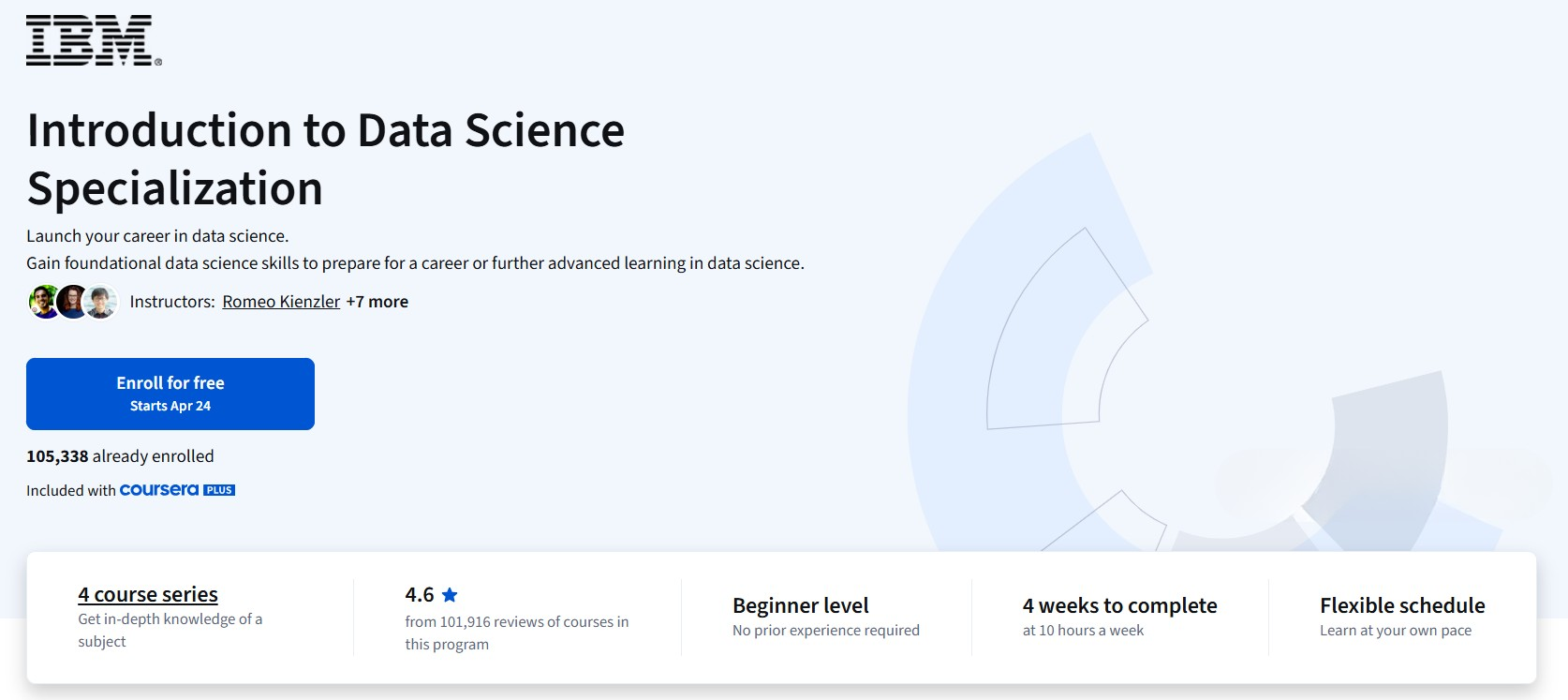 IBM Introduction to Data Science Specialization course banner on Coursera