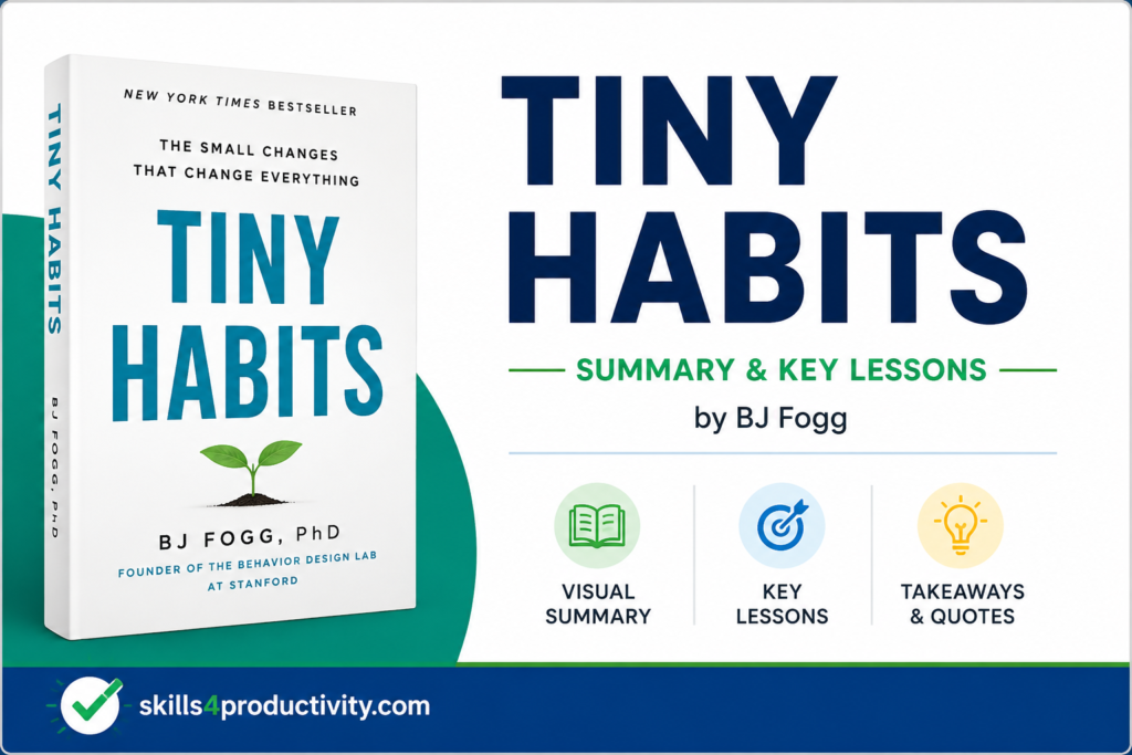 Featured image for the Tiny Habits summary by BJ Fogg, highlighting the book's key lessons, visual summary, and practical takeaways.