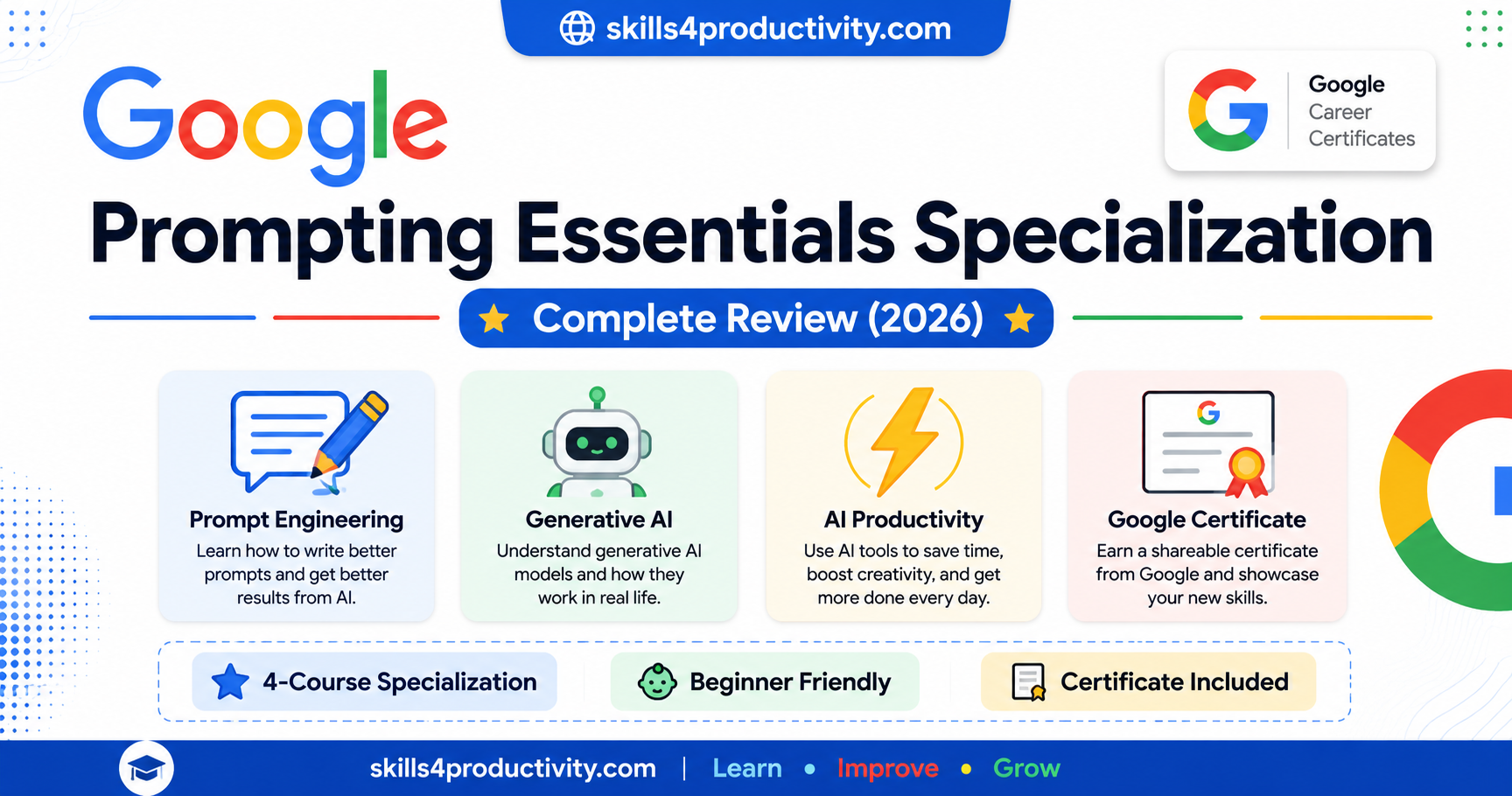 Featured image for the Google Prompting Essentials Specialization review on Coursera, highlighting prompt engineering, generative AI, AI productivity, the Google certificate, and the four-course specialization.
