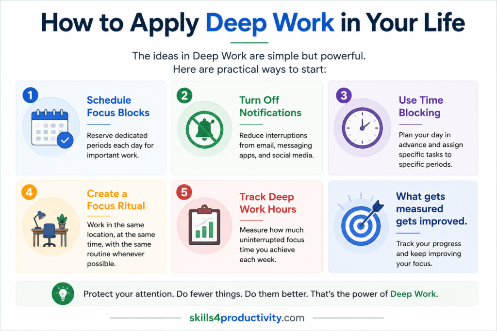Infographic showing practical ways to apply deep work, including scheduling focus blocks, turning off notifications, using time blocking, creating a focus ritual, and tracking deep work hours.