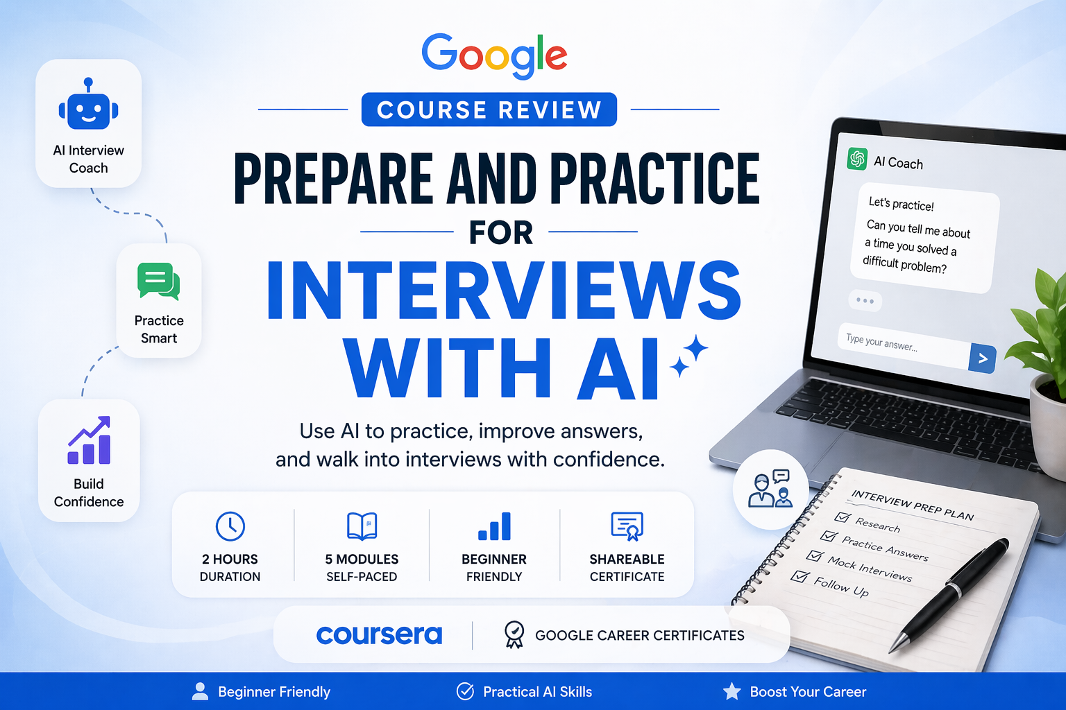 Prepare and Practice for Interviews with AI course review by Google on Coursera showing features like 2 hours duration, 5 modules and AI interview practice