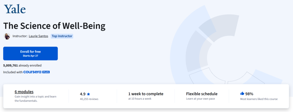Featured image for The Science of Well-Being Yale Coursera course review highlighting happiness habits, positive psychology, and science-backed well-being lessons