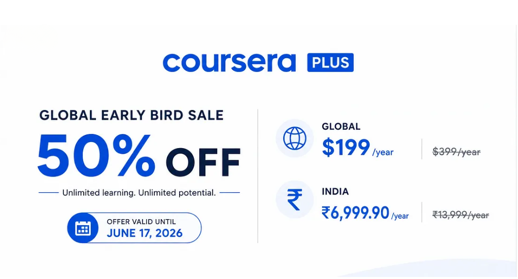 Coursera Plus June 2026 Early Bird Sale showing 50 percent discount with global price of $199 per year and India price of ₹6,999 per year.