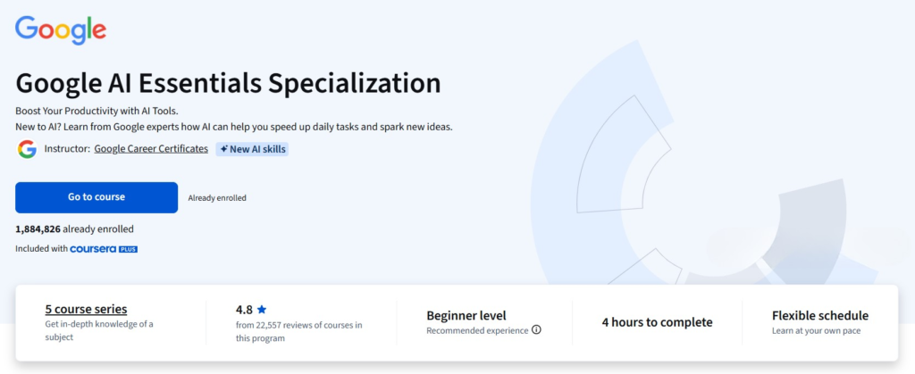 Screenshot of the Google AI Essentials Specialization course page on Coursera, showing the five-course specialization, beginner level, four-hour learning duration, flexible schedule, Google Career Certificates instructor, and course overview.