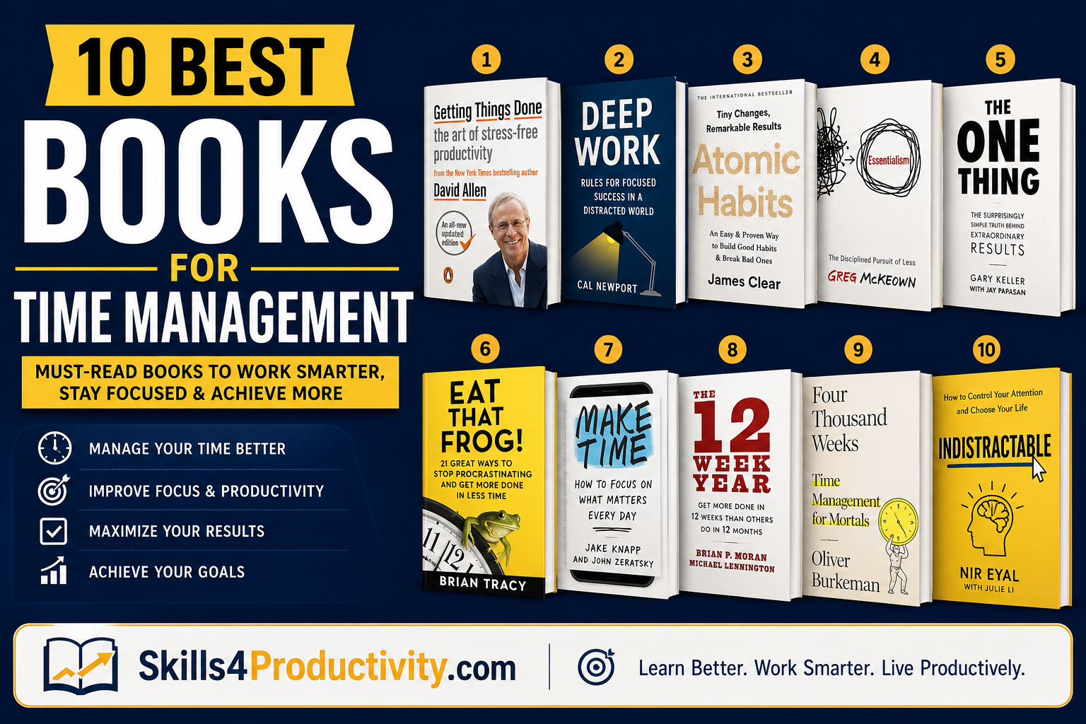 Featured image showcasing the 10 best books for time management, including Getting Things Done, Deep Work, Atomic Habits, Essentialism, The One Thing, Eat That Frog!, Make Time, The 12 Week Year, Four Thousand Weeks, and Indistractable.