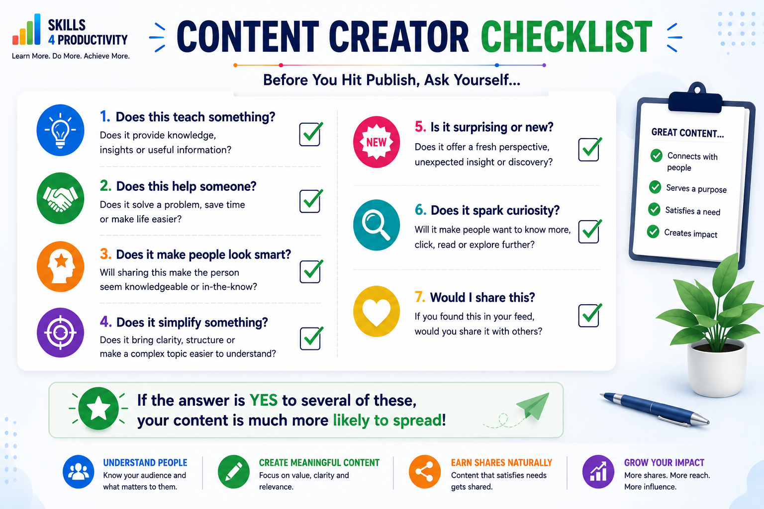 Landscape infographic showing a Content Creator Checklist with seven questions to evaluate whether content teaches, helps, simplifies, sparks curiosity, and is worth sharing before publishing.