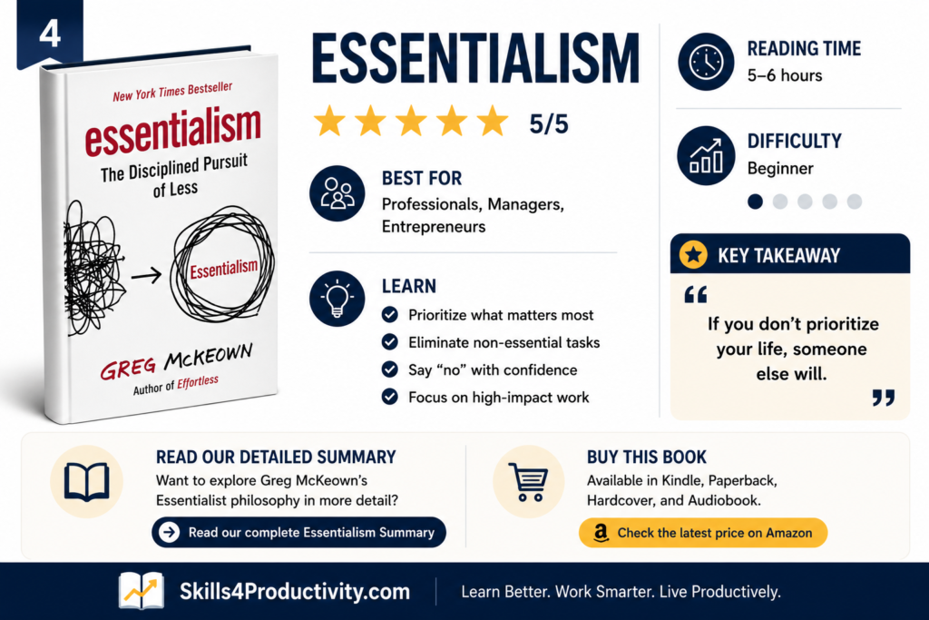 Infographic summarizing Essentialism by Greg McKeown, highlighting its rating, best audience, key lessons, reading time, difficulty level, and core takeaway about prioritizing what matters most.