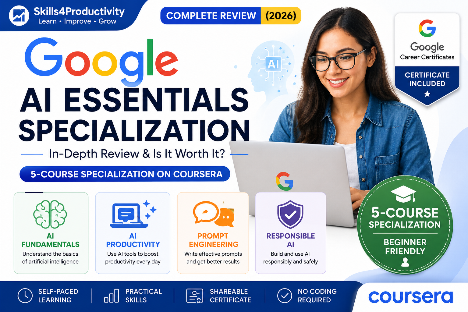 Featured image for the Google AI Essentials Specialization Review, highlighting the 5-course beginner-friendly AI program on Coursera with Google Career Certificates, practical AI skills, prompt engineering, and shareable certification.