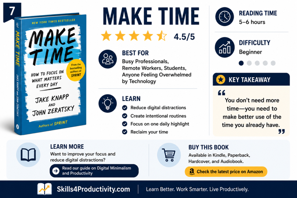 Infographic summarizing Make Time by Jake Knapp and John Zeratsky, highlighting its rating, ideal readers, key lessons, reading time, difficulty level, and core takeaway about reducing digital distractions and creating intentional daily routines.
